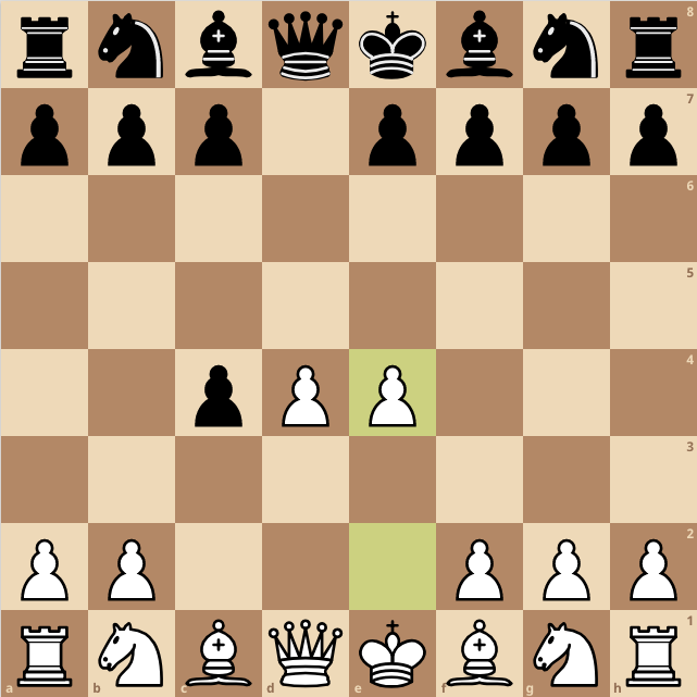 O que é o gambito da rainha? Entenda o lance de xadrez que batiza a série